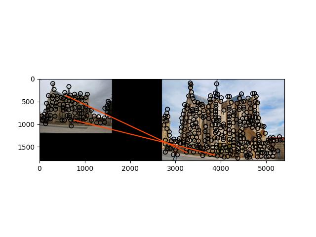 e_gaudi_matches.jpg